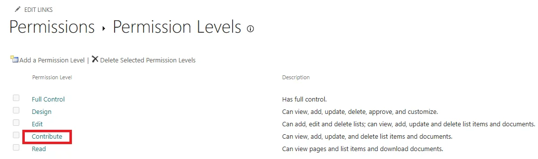 Contribute permission image